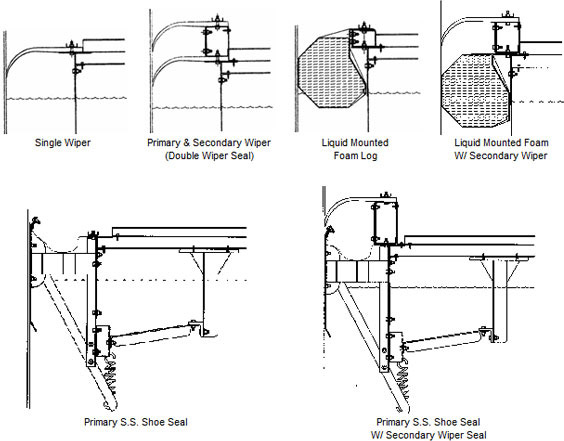 Seals Large - Baker Altech